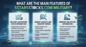 5starsstocks.com Military