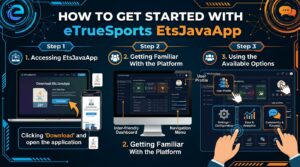 EtrueSports EtsJavaApp Guide