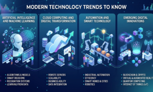 Latest Tech Info at BeaconSoft