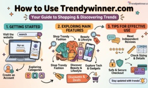 Trendywinner Com